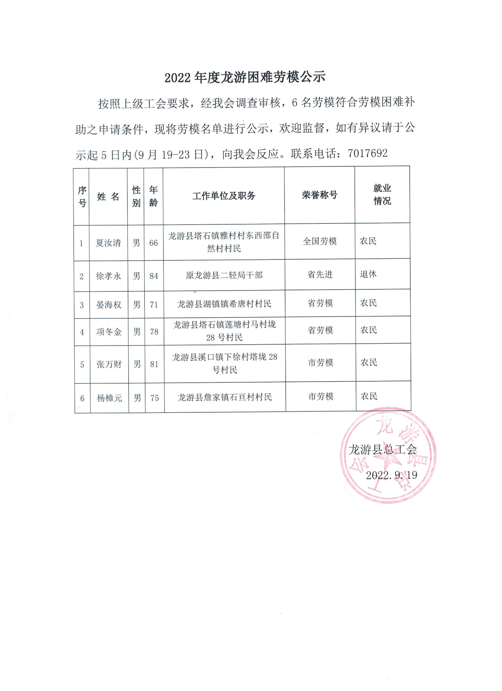 公示文件